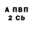 А ПВП крисы CK Nadiia Sobko